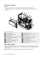 Preview for 38 page of Lenovo ThinkStation P910 Hardware Maintenance Manual