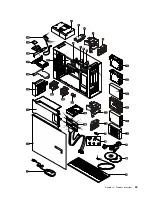 Preview for 39 page of Lenovo ThinkStation P910 Hardware Maintenance Manual