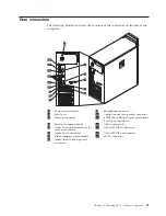 Предварительный просмотр 101 страницы Lenovo ThinkStation S20 Hardware Manual