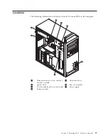 Предварительный просмотр 103 страницы Lenovo ThinkStation S20 Hardware Manual