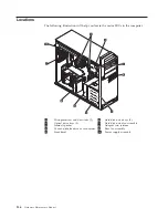 Предварительный просмотр 142 страницы Lenovo ThinkStation S20 Hardware Manual