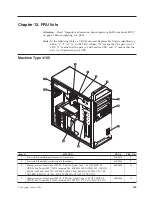 Предварительный просмотр 175 страницы Lenovo ThinkStation S20 Hardware Manual