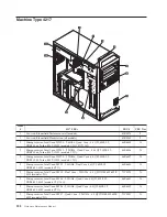 Предварительный просмотр 234 страницы Lenovo ThinkStation S20 Hardware Manual