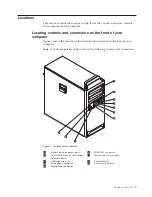 Предварительный просмотр 13 страницы Lenovo ThinkSTaTion series Installation Manual