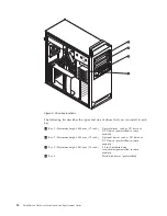 Предварительный просмотр 26 страницы Lenovo ThinkSTaTion series Installation Manual