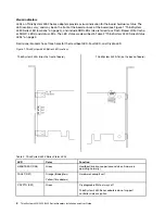 Preview for 8 page of Lenovo ThinkSystem 4350 Series Installation And User Manual