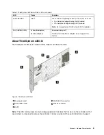 Preview for 9 page of Lenovo ThinkSystem 4350 Series Installation And User Manual