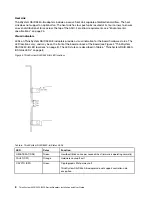 Preview for 12 page of Lenovo ThinkSystem 4350 Series Installation And User Manual