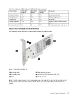 Preview for 17 page of Lenovo ThinkSystem 4350 Series Installation And User Manual