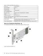 Preview for 18 page of Lenovo ThinkSystem 4350 Series Installation And User Manual