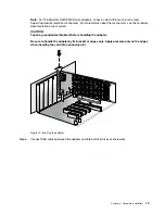 Preview for 23 page of Lenovo ThinkSystem 4350 Series Installation And User Manual