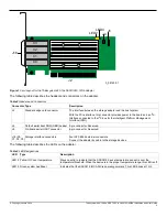 Предварительный просмотр 6 страницы Lenovo ThinkSystem 440-16e Installation And User Manual