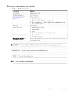Preview for 15 page of Lenovo ThinkSystem D3284 Hardware Installation And Maintenance Manual