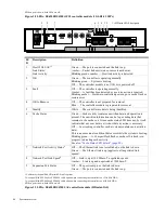 Preview for 46 page of Lenovo ThinkSystem D3284 Hardware Installation And Maintenance Manual