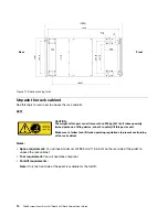 Preview for 18 page of Lenovo ThinkSystem Heavy Duty Full Depth 42U Rack Cabinet User Manual