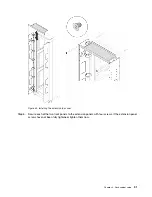 Preview for 35 page of Lenovo ThinkSystem Heavy Duty Full Depth 42U Rack Cabinet User Manual