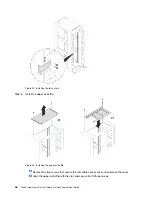 Preview for 50 page of Lenovo ThinkSystem Heavy Duty Full Depth 42U Rack Cabinet User Manual