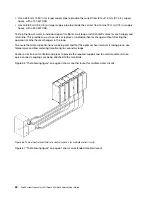 Preview for 64 page of Lenovo ThinkSystem Heavy Duty Full Depth 42U Rack Cabinet User Manual