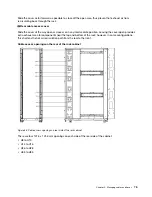 Preview for 79 page of Lenovo ThinkSystem Heavy Duty Full Depth 42U Rack Cabinet User Manual