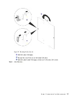 Preview for 95 page of Lenovo ThinkSystem Heavy Duty Full Depth 42U Rack Cabinet User Manual