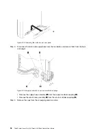 Preview for 98 page of Lenovo ThinkSystem Heavy Duty Full Depth 42U Rack Cabinet User Manual