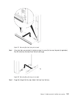 Preview for 113 page of Lenovo ThinkSystem Heavy Duty Full Depth 42U Rack Cabinet User Manual