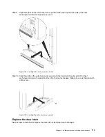 Preview for 117 page of Lenovo ThinkSystem Heavy Duty Full Depth 42U Rack Cabinet User Manual