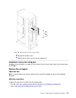 Preview for 137 page of Lenovo ThinkSystem Heavy Duty Full Depth 42U Rack Cabinet User Manual