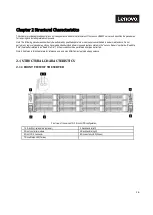 Preview for 16 page of Lenovo ThinkSystem HR650X User Manual And Hardware Maintenance Manual