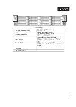 Preview for 18 page of Lenovo ThinkSystem HR650X User Manual And Hardware Maintenance Manual