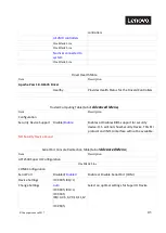 Preview for 41 page of Lenovo ThinkSystem HR650X User Manual And Hardware Maintenance Manual