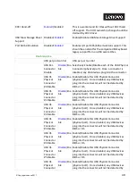 Preview for 49 page of Lenovo ThinkSystem HR650X User Manual And Hardware Maintenance Manual