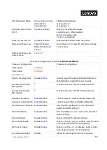 Preview for 52 page of Lenovo ThinkSystem HR650X User Manual And Hardware Maintenance Manual