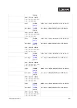 Preview for 55 page of Lenovo ThinkSystem HR650X User Manual And Hardware Maintenance Manual