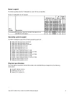 Preview for 6 page of Lenovo ThinkSystem Intel XXV710-DA2 Product Manual