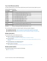 Preview for 8 page of Lenovo ThinkSystem Intel XXV710-DA2 Product Manual