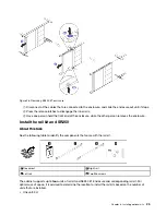 Предварительный просмотр 35 страницы Lenovo ThinkSystem Micro DataCenter 6U Acoustic User Manual