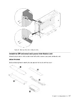 Предварительный просмотр 47 страницы Lenovo ThinkSystem Micro DataCenter 6U Acoustic User Manual