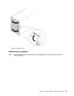 Предварительный просмотр 53 страницы Lenovo ThinkSystem Micro DataCenter 6U Acoustic User Manual