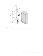 Предварительный просмотр 61 страницы Lenovo ThinkSystem Micro DataCenter 6U Acoustic User Manual