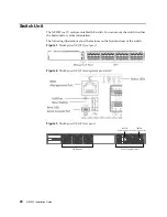 Preview for 20 page of Lenovo ThinkSystem NE1032 Installation Manual