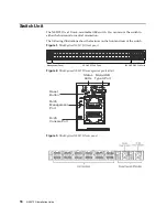 Предварительный просмотр 18 страницы Lenovo ThinkSystem NE2572O Installation Manual