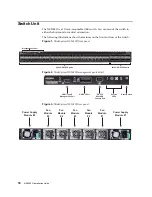 Предварительный просмотр 18 страницы Lenovo ThinkSystem NE2580O RackSwitch Installation Manual