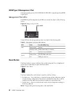 Предварительный просмотр 20 страницы Lenovo ThinkSystem NE2580O RackSwitch Installation Manual