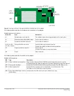 Preview for 7 page of Lenovo ThinkSystem RAID 940-16i 8GB Flash PCIe Gen4 12Gb Installation And User Manual