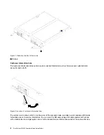 Предварительный просмотр 10 страницы Lenovo thinksystem SN850 7X15 Setup Manual