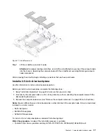 Предварительный просмотр 39 страницы Lenovo thinksystem SN850 7X15 Setup Manual