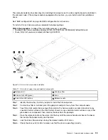 Предварительный просмотр 41 страницы Lenovo thinksystem SN850 7X15 Setup Manual