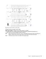 Предварительный просмотр 51 страницы Lenovo thinksystem SN850 7X15 Setup Manual