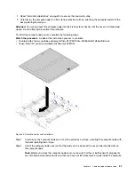 Предварительный просмотр 65 страницы Lenovo thinksystem SN850 7X15 Setup Manual